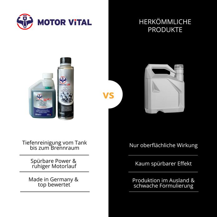 MOTOR VITAL Motorinnenreiniger 500ml Lösungsmittelfrei