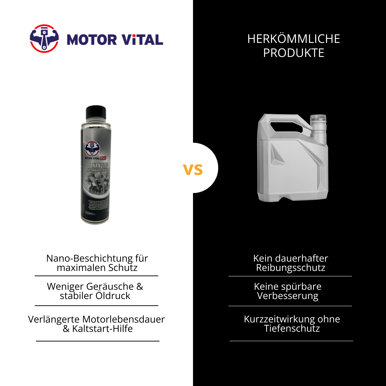 MOTOR VITAL NANOTEC Motoröladditiv Premium 250 ml