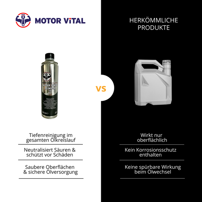 MOTOR VITAL Motorinnenreiniger 500ml Lösungsmittelfrei