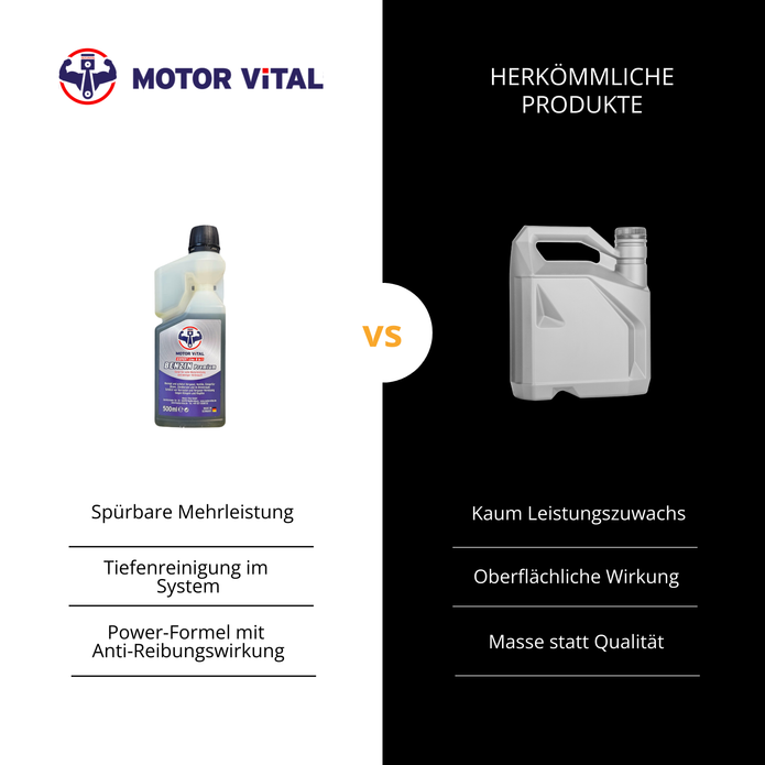 MOTOR VITAL Benzin Premium Additiv 500 ml